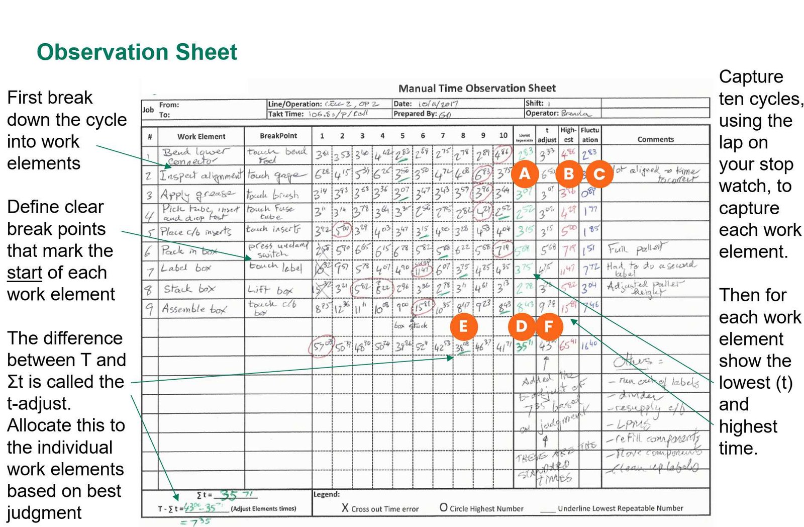 standard-work-guide-veryable-s-lean-center-of-excellence